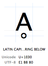LATIN CAPITAL LETTER A WITH RING BELOW (13.5 KiB) LATIN CAPITAL LETTER A WITH RING BELOW