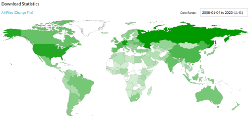 WackoWiki download statistics by country